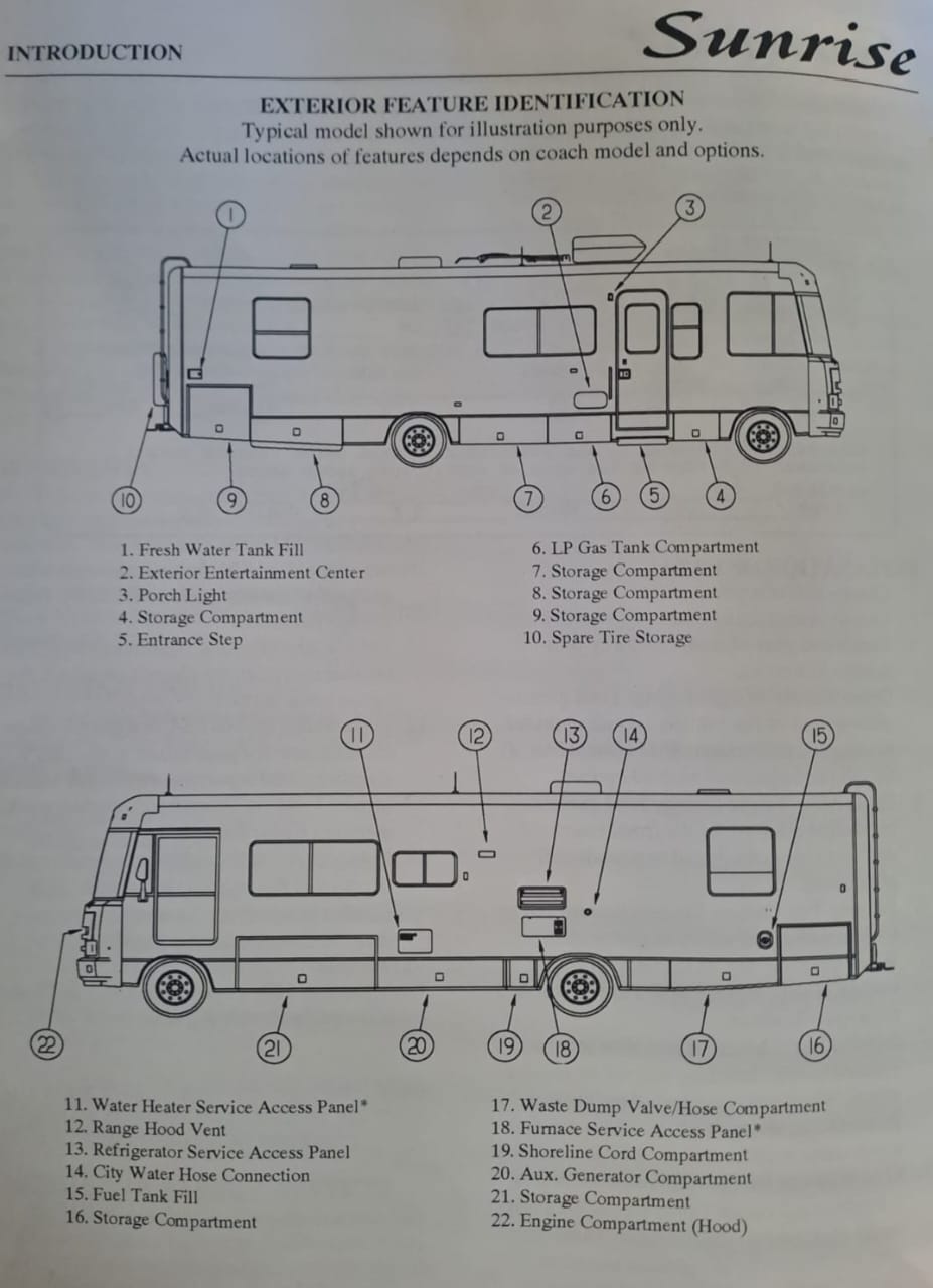 SOLD 1997 Winnebago Itasca Sunrise Motorhome (CT 1332)